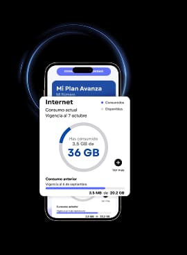 Pantalla de consumo de telefonía Mi Plan Avanza